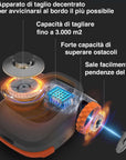 Robot Navimow H 500E Segway Blue Bird Per prati fino a 500 mq e pendenze 45%. Senza filo perimetrale